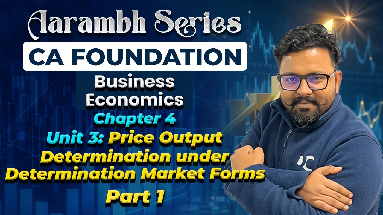 Chapter 4 | Unit 3: Price Output Determination under Different Market Forms | Business Economics