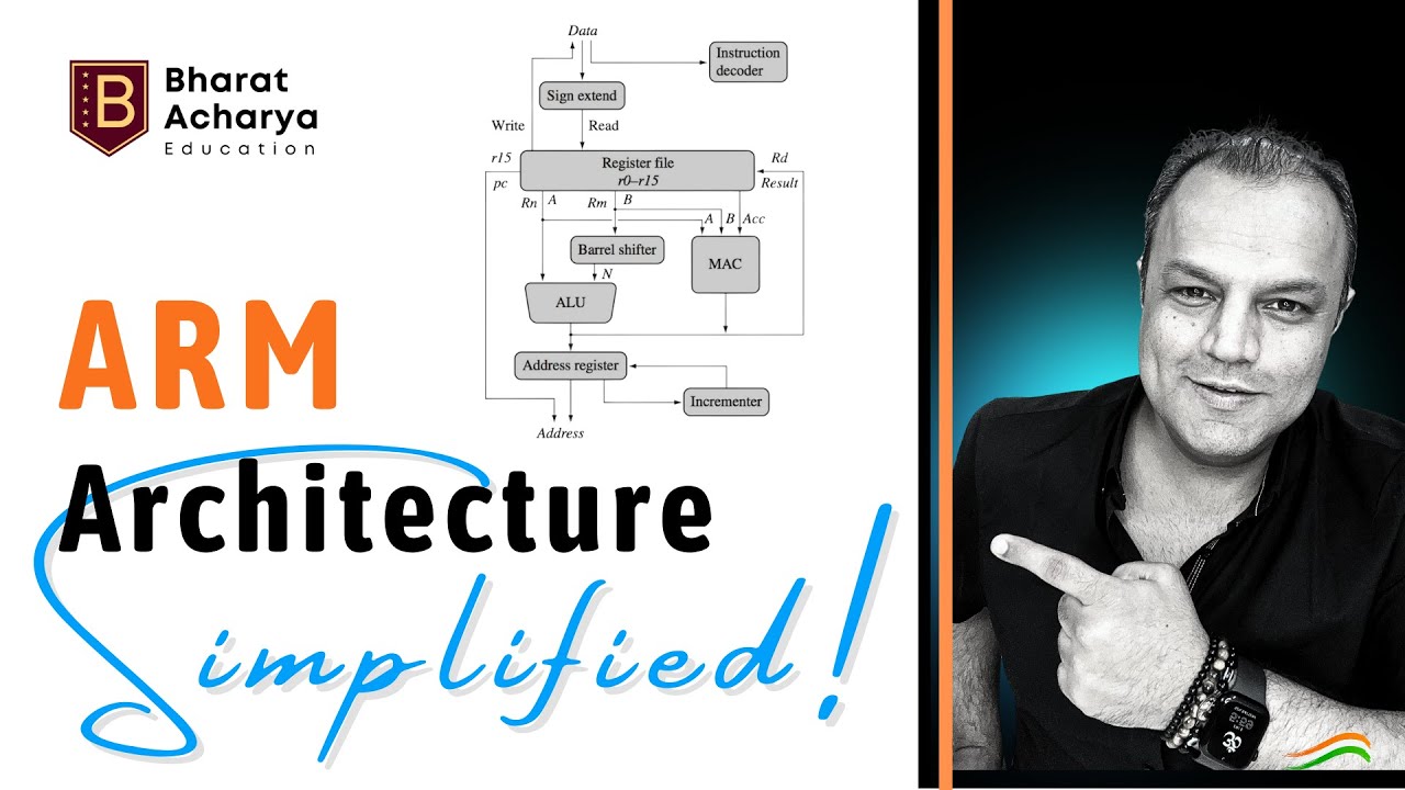 ARM Architecture Simplified | Learn ARM7TDMI in the Easiest Way | ARM7TDMI | Bharat Acharya