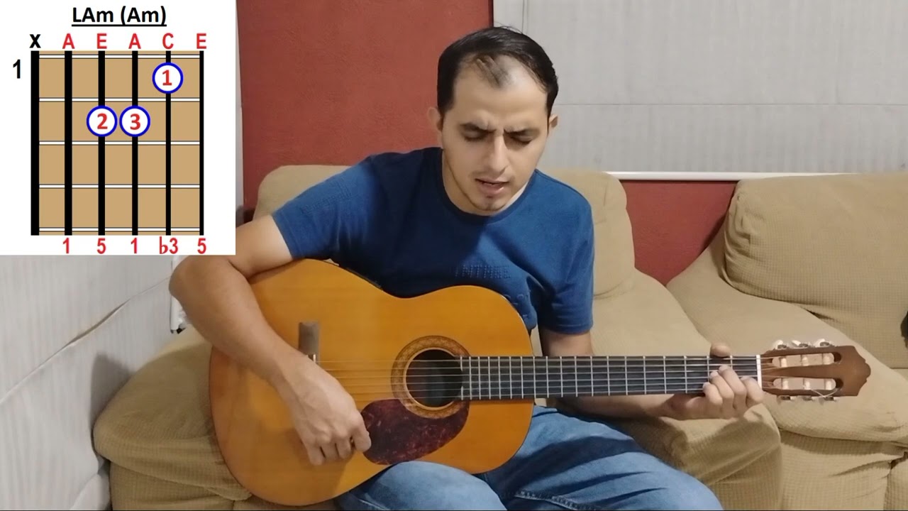Jerusalén que bonita eres tutorial con guitarra acústica 