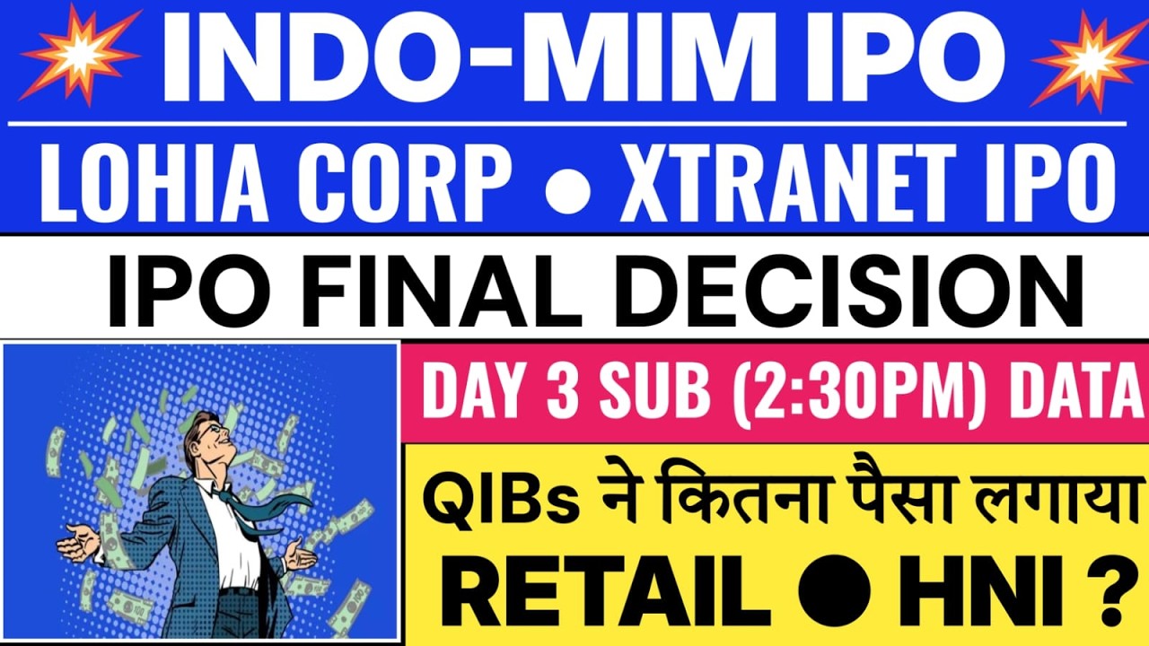 Indo MIM IPO FINAL DECISION 💥| Lohia Corp IPO Final Decision | Indo MIM IPO DAY 3 SUBSCRIPTION