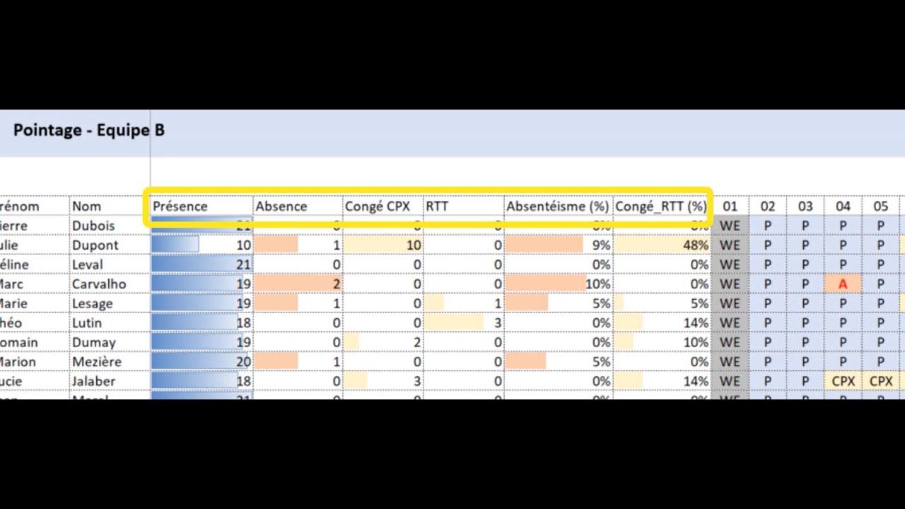 Créer facilement un suivi de présence efficace sur Excel !