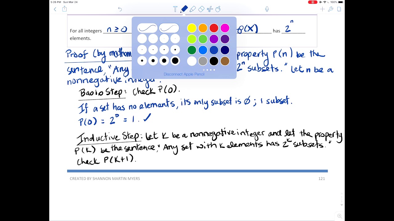 Disproofs and Algebraic Proofs