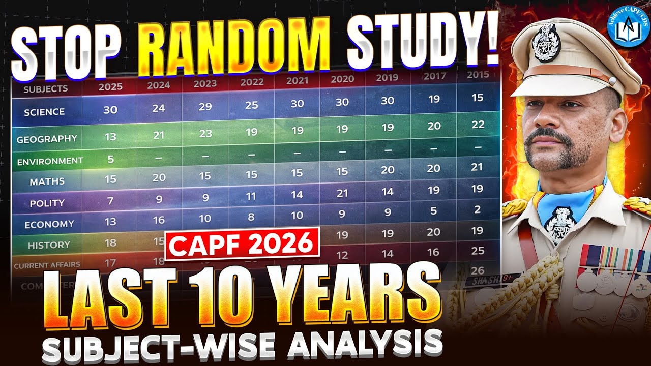 CAPF 2026: Last 10 Years SUBJECT WISE Trend Analysis #capf2026 #upsc #capf
