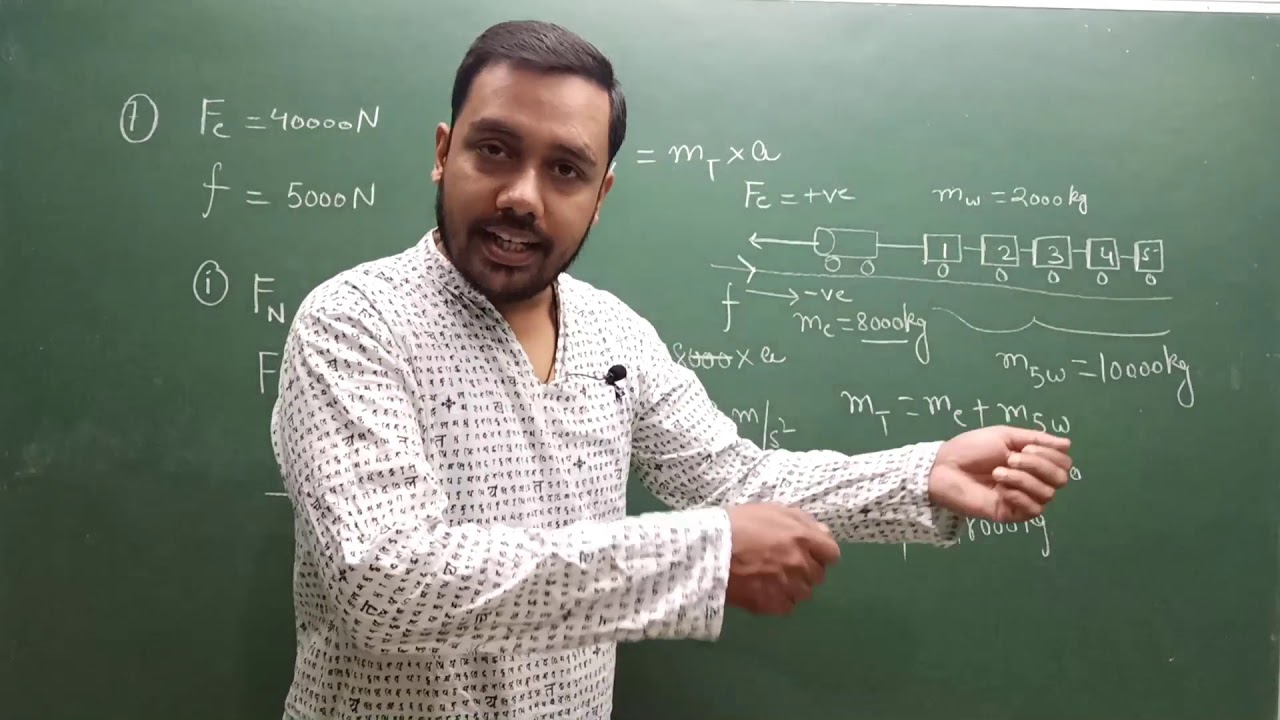 A 8000 kg engine pulls a train of 5 wagon,each of 2000 kg.If the engine exerts a force of 40000N &