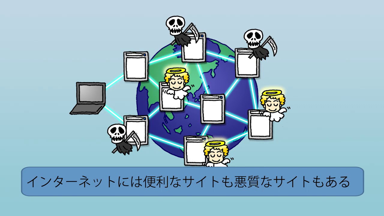 教材③ そのページ，確認しなくて大丈夫？（全編）