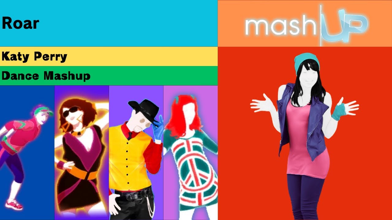 Roar (Katy Perry song) Fanmade Mashup