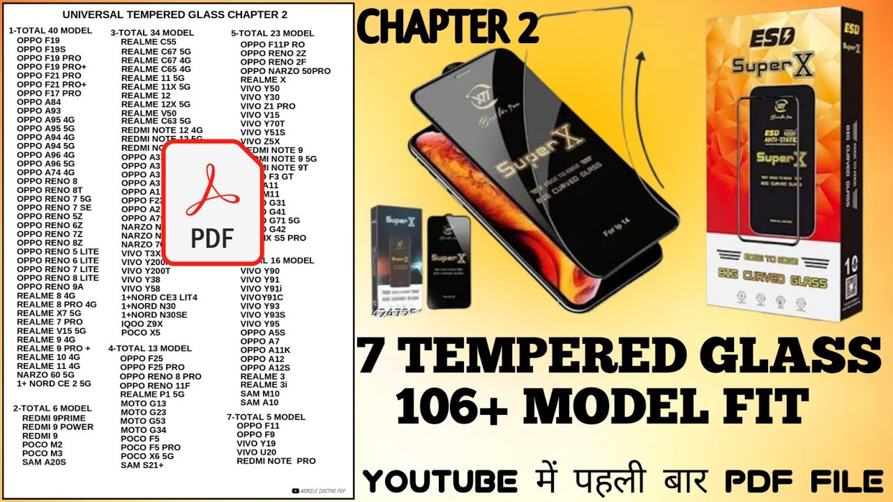Universal Tempered glass Chapter 2