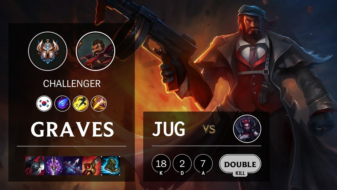 Graves Jungle vs Elise - KR Challenger Patch 10.6