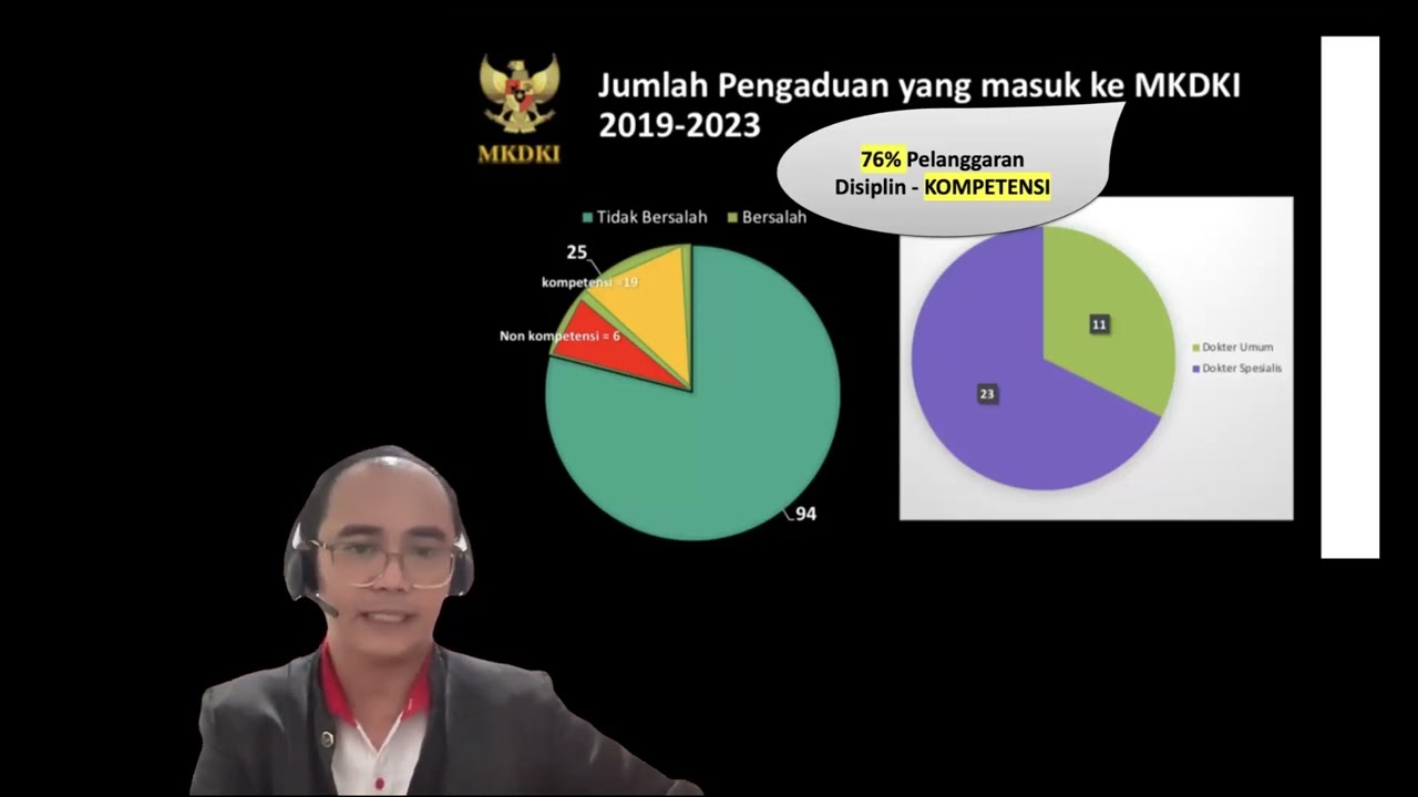Pelanggaran Disiplin UTAMA_Edukasi Hukum_RSU Kinapit Kotamobagu_Ardiyanto Panggeso_12 Feb 2026