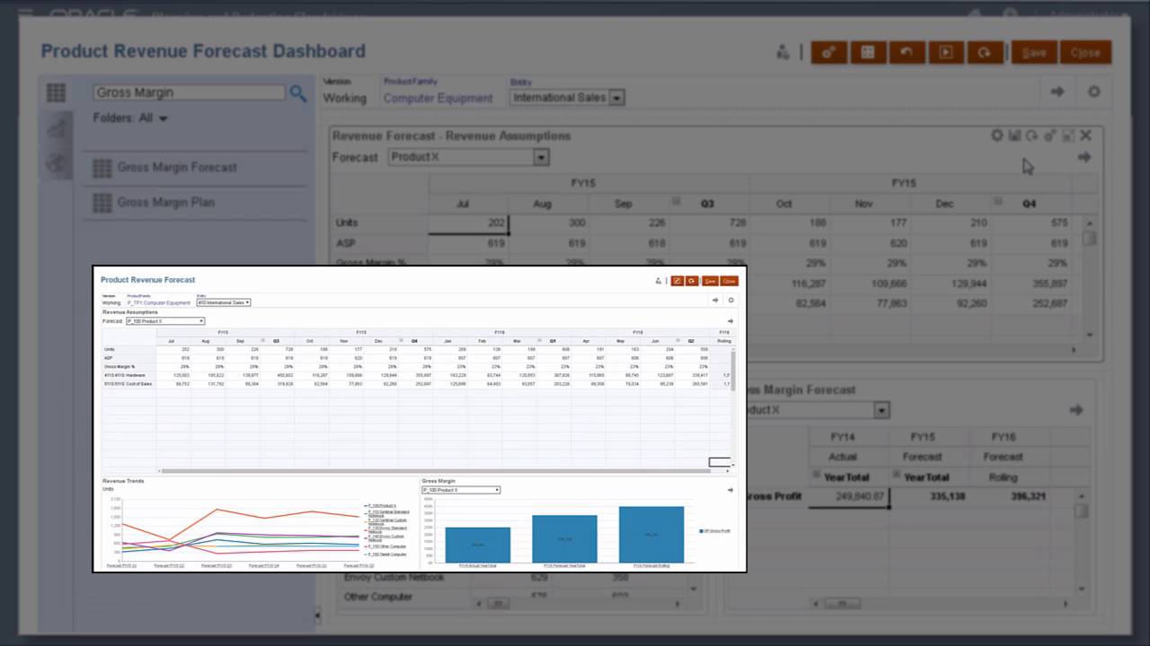 Создание панелей мониторинга в Oracle Planning and Budgeting Cloud