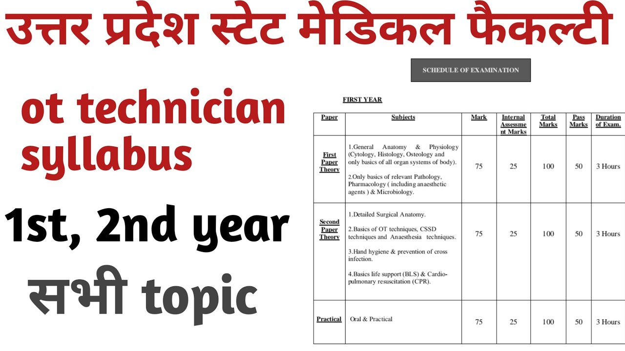 ot technician syllabus complete video.upsmfac ot technician syllabus related video.