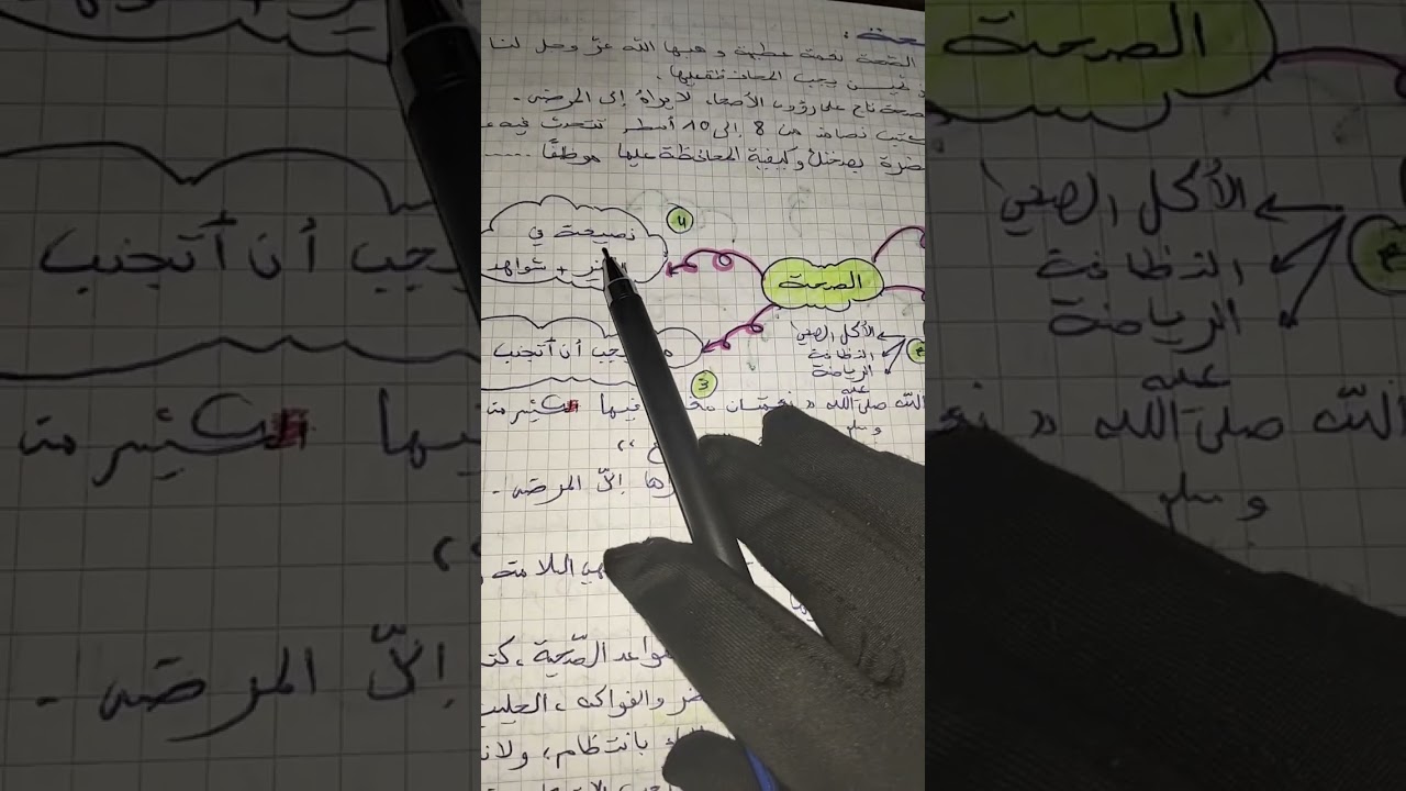 تعبير الصحة المقترح في الفصل الثاني السنة الرابعة ابتدائي #اكسبلور #vidio 