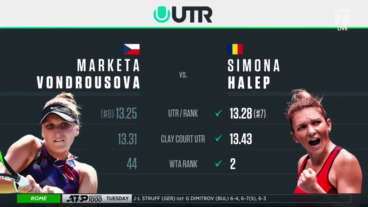 Marketa Vondrousova vs. Simona Halep - Rome (Round of 32)