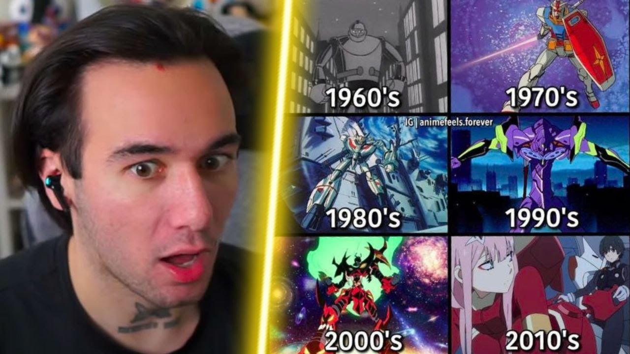 Evolution of Mech Anime Openings