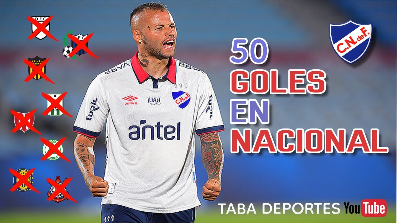 LOS 50 GOLES de NICO EL DIENTE LOPEZ en NACIONAL #nacional #uruguay #futbol #pe&ntilde;arol #gol #pasion