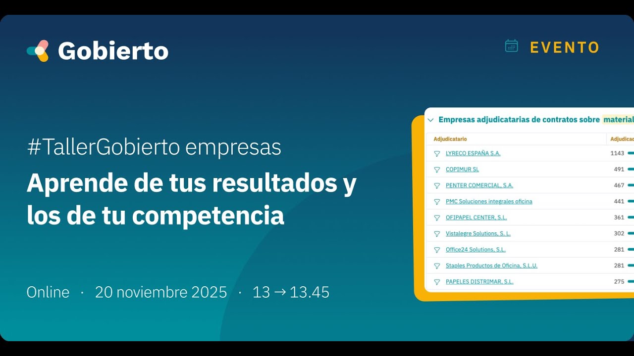 #TallerGobierto empresas  Analiza y aprende de tus resultados y competidores (20/11/2025)