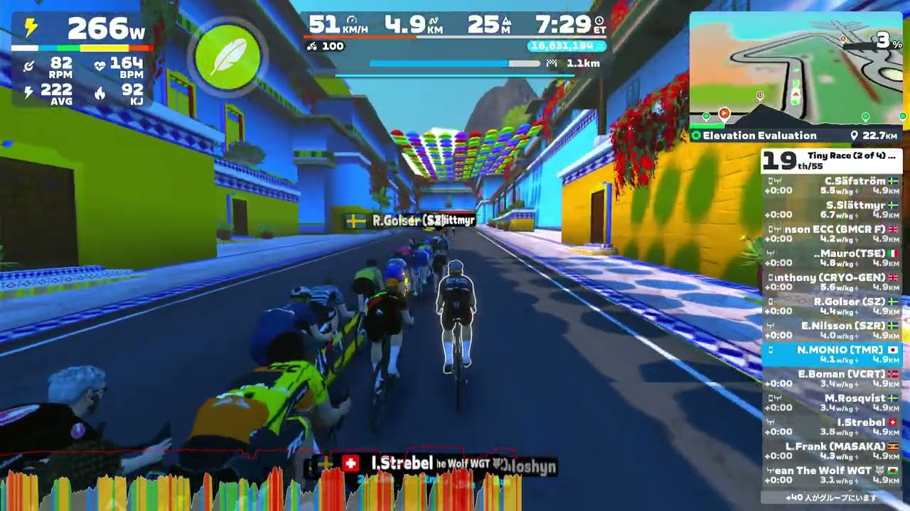 Tiny Race (2 of 4) by Zwift Insider (B) (Z1) 🗺️ Elevation Evaluation in Watopia