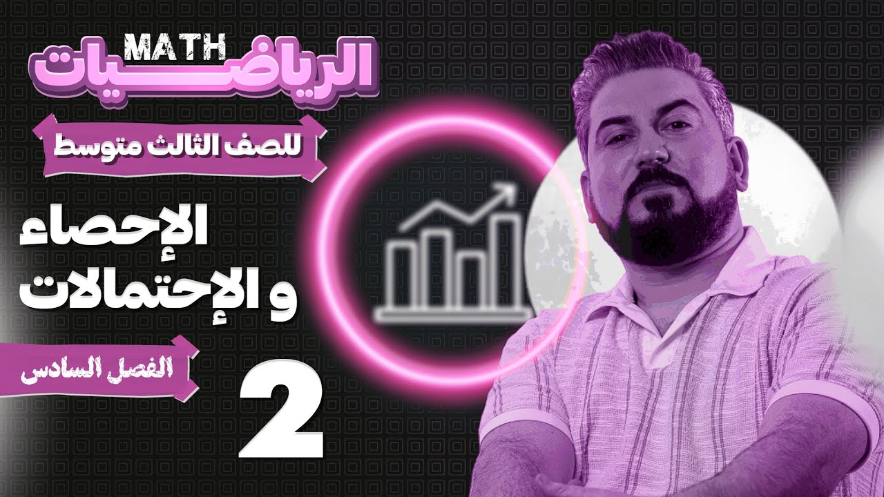 رياضيات الثالث متوسط / الفصل السادس / التوافيق والتباديل