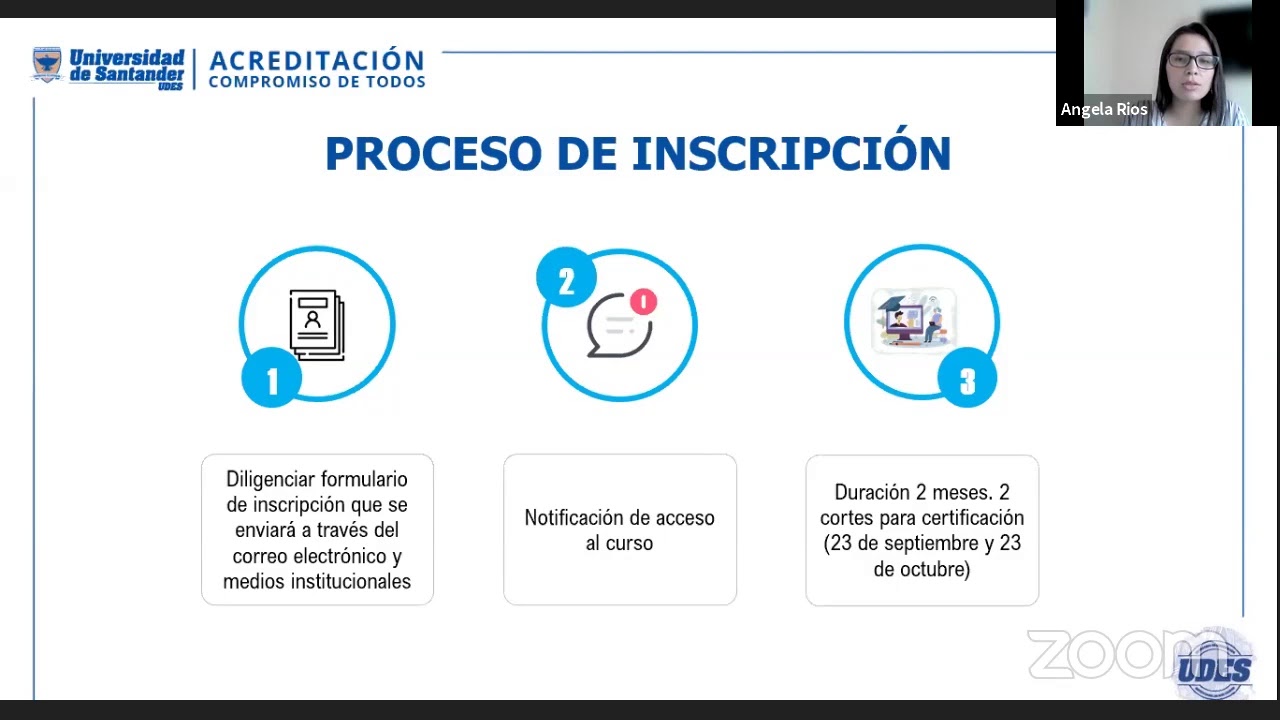 Inducción de profesores semestre 2021-B