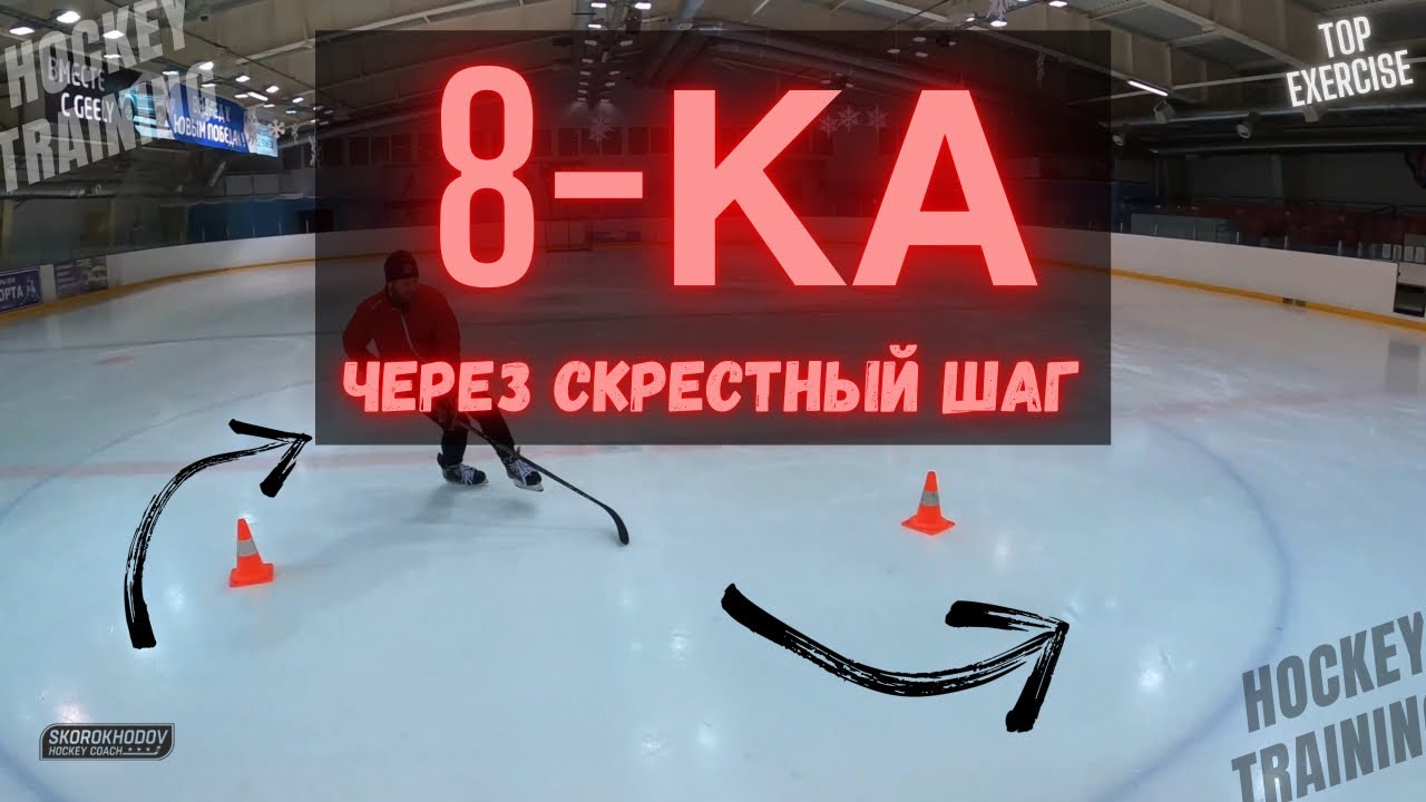 ТЕХНИКА ВЛАДЕНИЯ КОНЬКАМИ, ВОСЬМЁРКА ЧЕРЕЗ СКРЕСТНЫЙ ШАГ В ХОККЕЕ , ВОСЬМЕРКА НА ВНЕШНИХ РЁБРАХ
