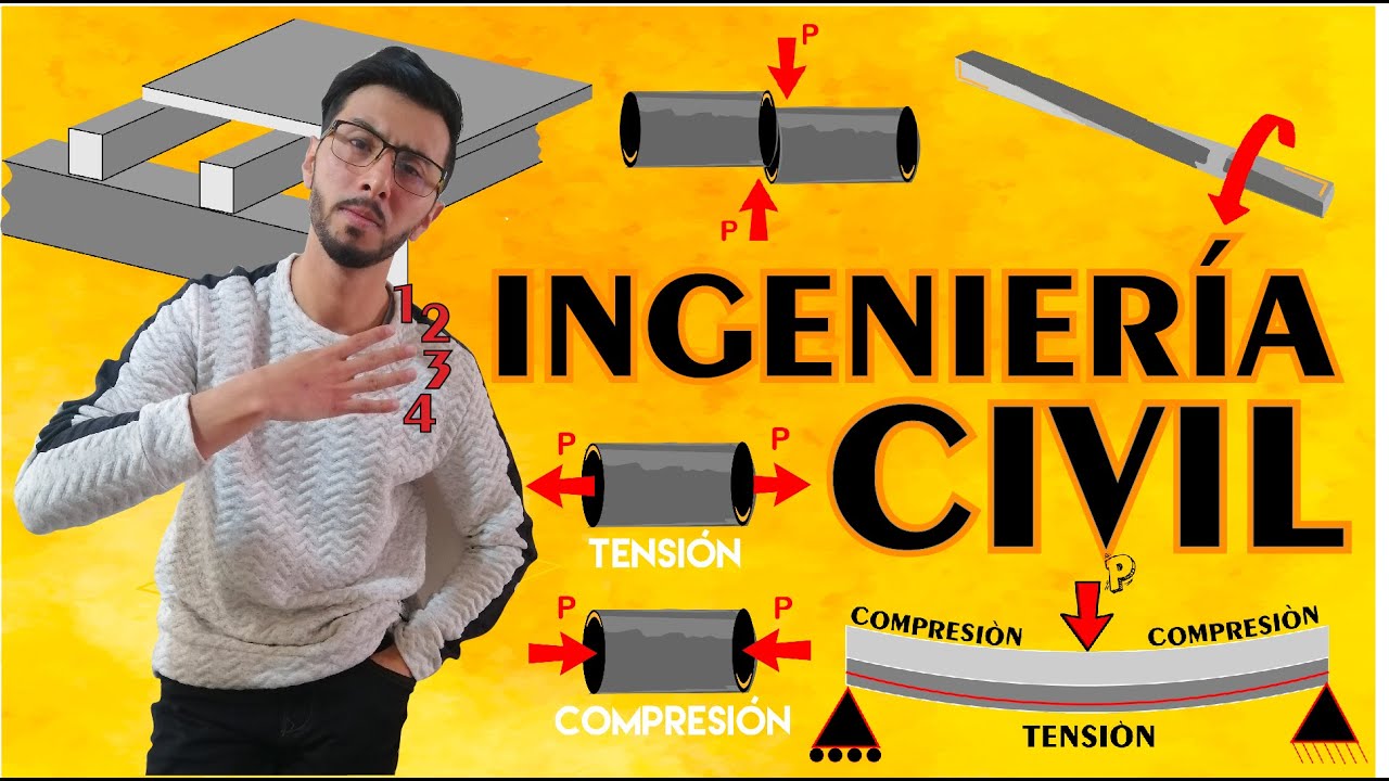 AN&Aacute;LISIS Y DISE&Ntilde;O ESTRUCTURAL