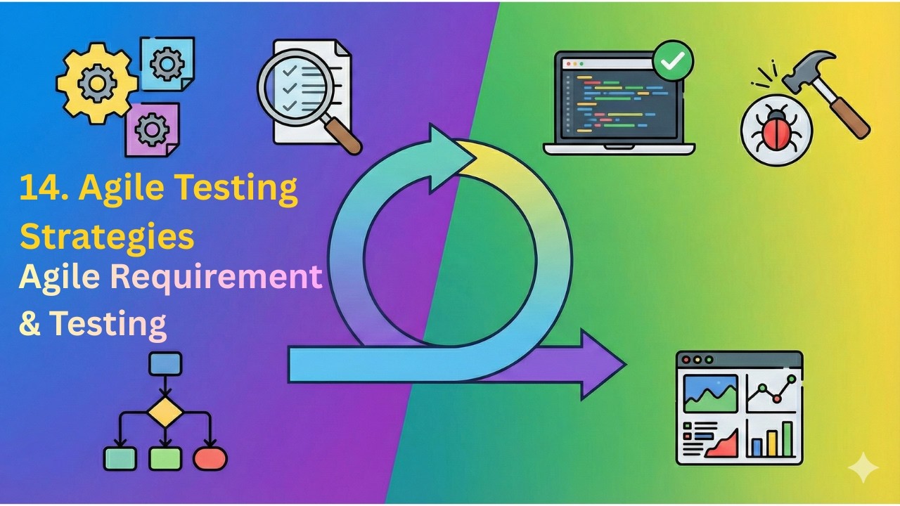14. Agile Testing Strategies | Agile Testing Methodologies | Agile Testing | Computer Science Engg