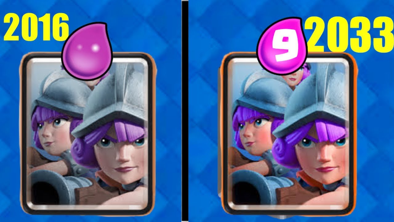 Three Musketeers - 2016 vs 2033