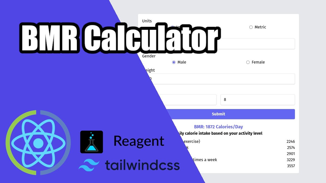 Reagent Calorie Calculator