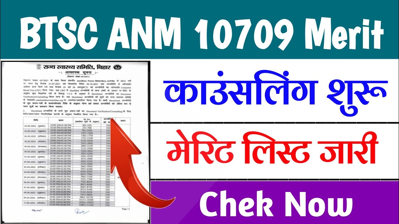 BTSC ANM 10709 Result 2022 || BTSC ANM 10709 Final Cut Off || BTSC ANM 10709 Counseling Date 2022 ||