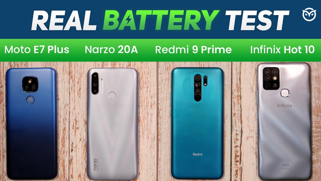 Narzo 20A vs Infinix Hot 10, Redmi 9 Prime, Moto E7+ Battery Drain Test | Charging | Gaming [Hindi]
