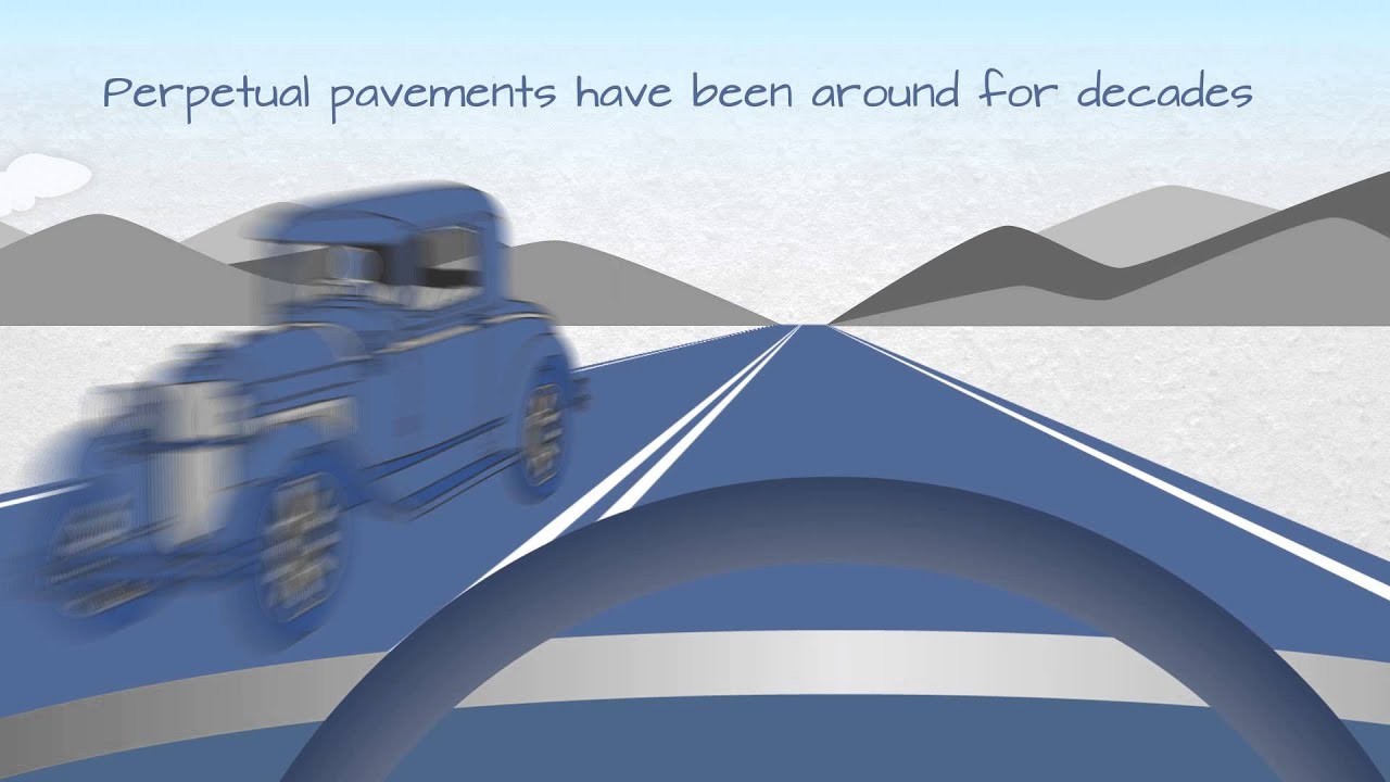 How to Design a Road