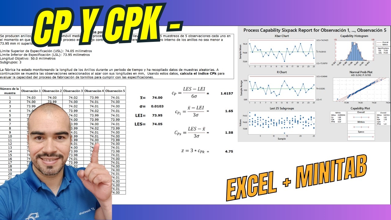 DOMINA el CPk: EXCEL vs MINITAB | SECRETOS de CAPACIDAD PROCESO