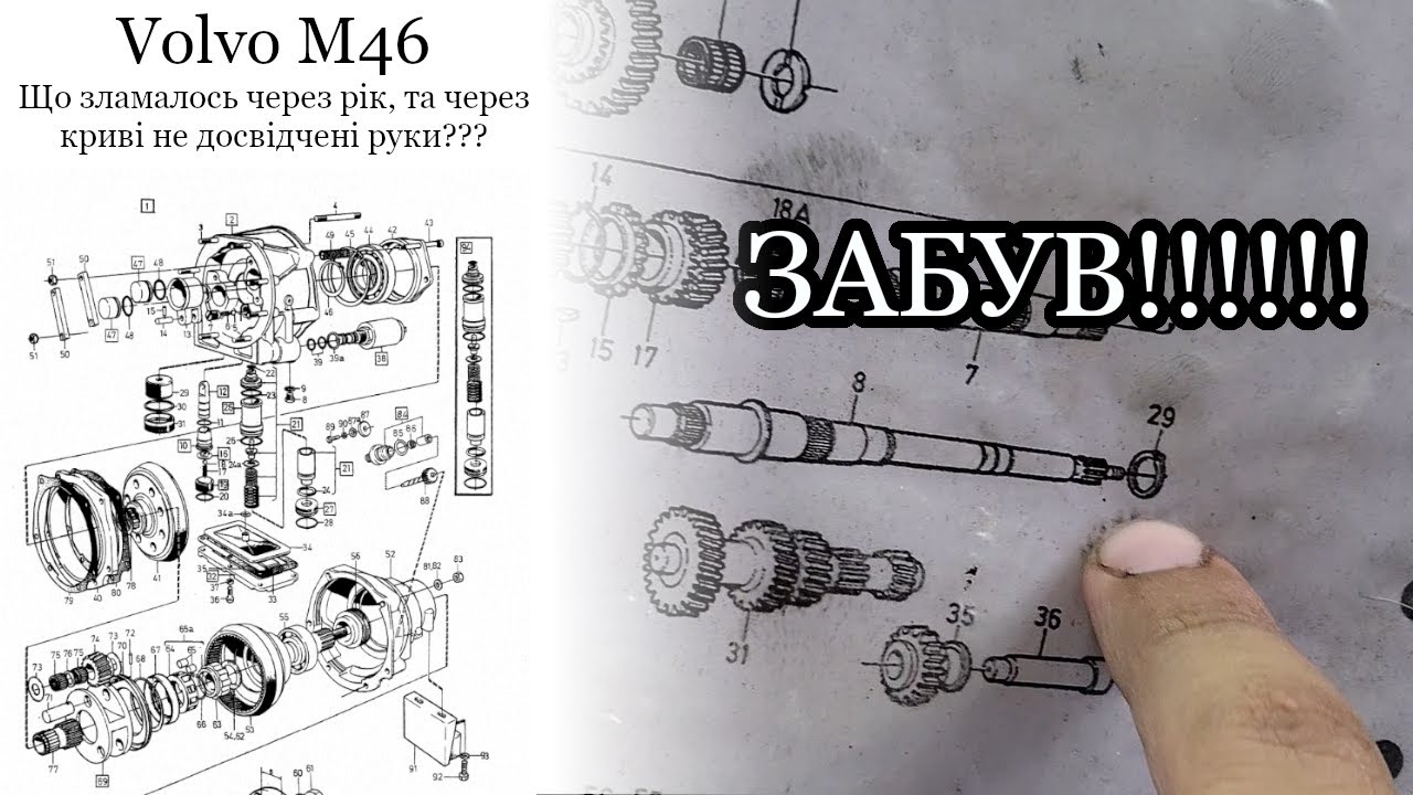 UPDATE до відео про #Volvo M46 #Overdrive . Усування своїх косяків!!!