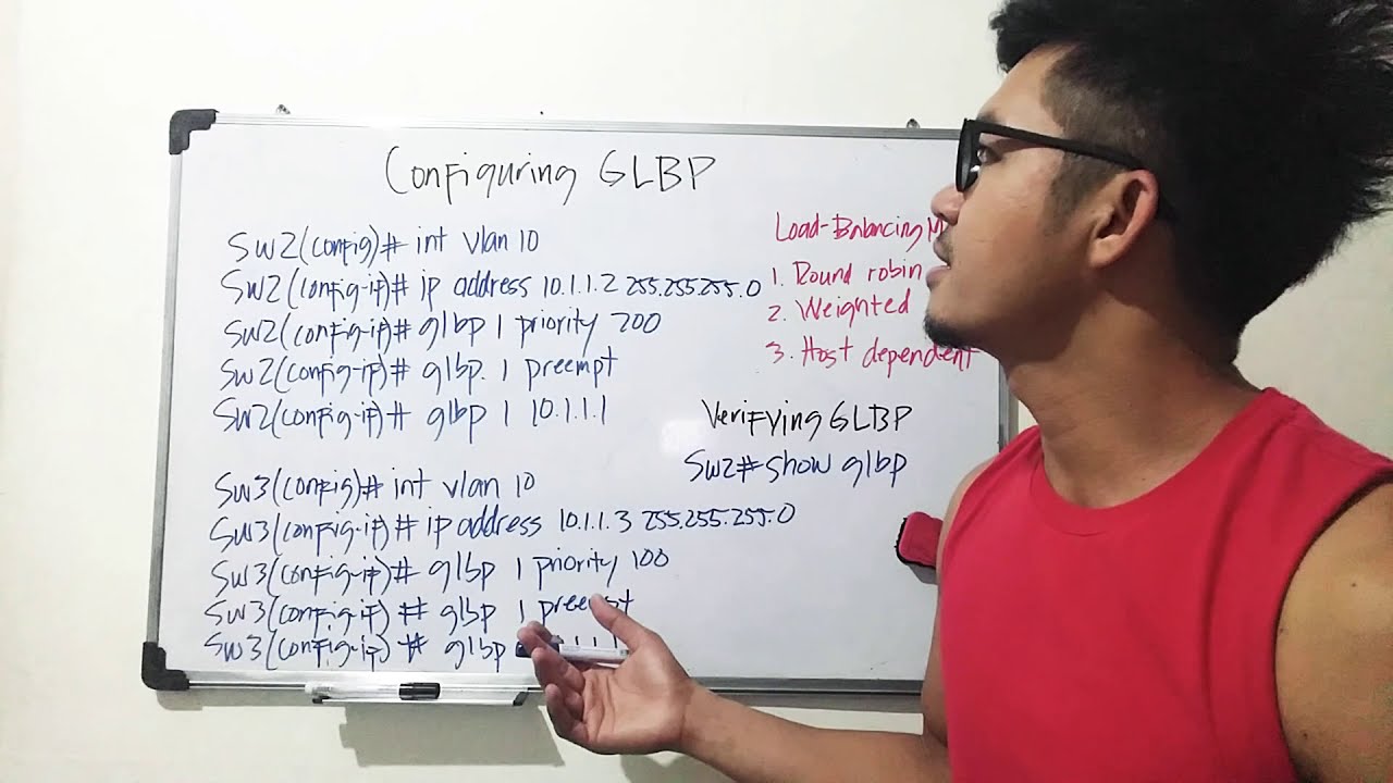 Configuring GLBP