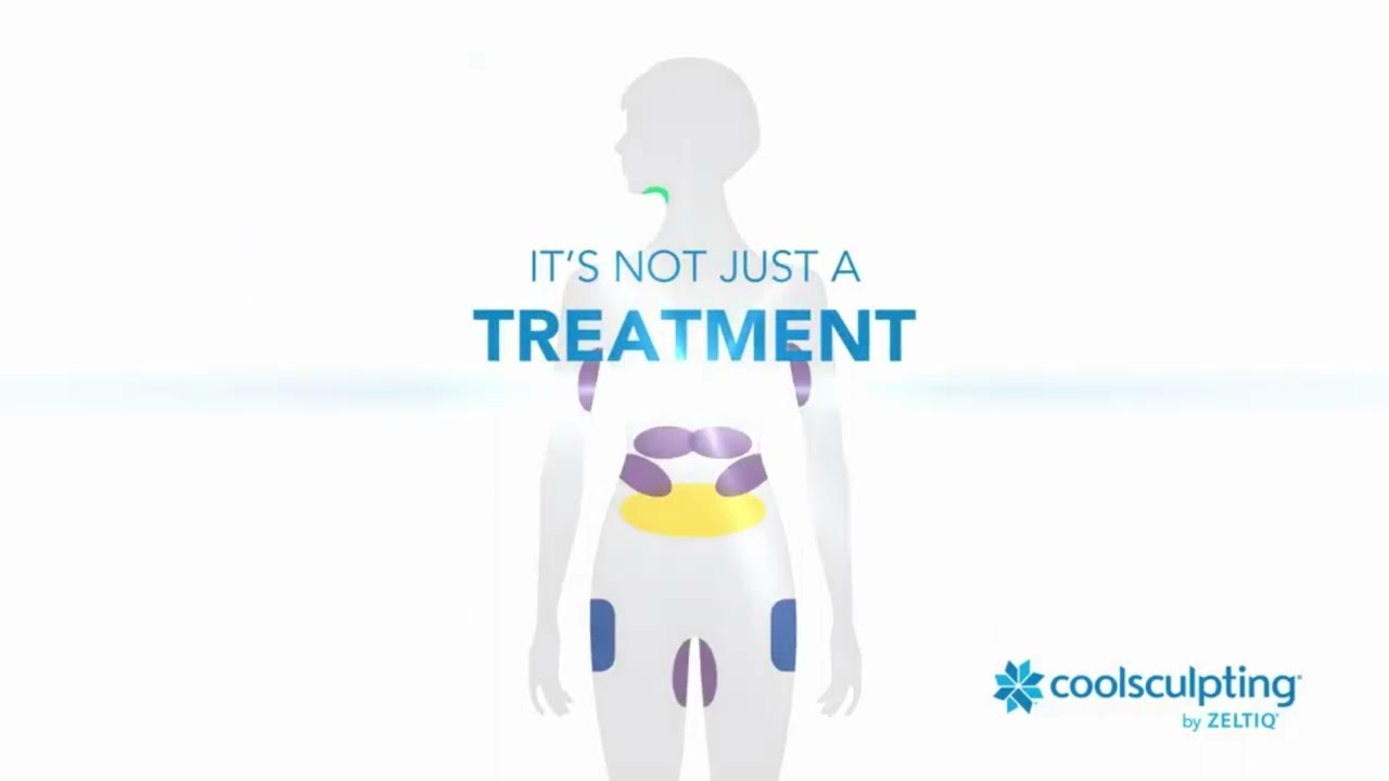 Coolsculpting Elite - Available on Elite Chicago Spa - Book now this service