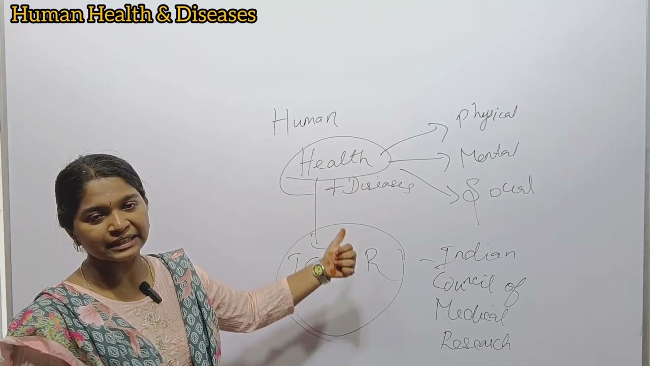 Human Health & Diseases - Neet Crash Course 