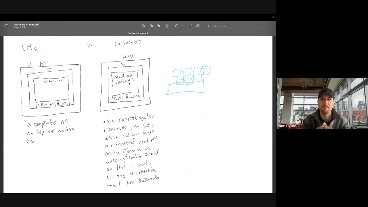Software Lessons Session 7: Operating Systems, Containers & Python Programming Paradigms