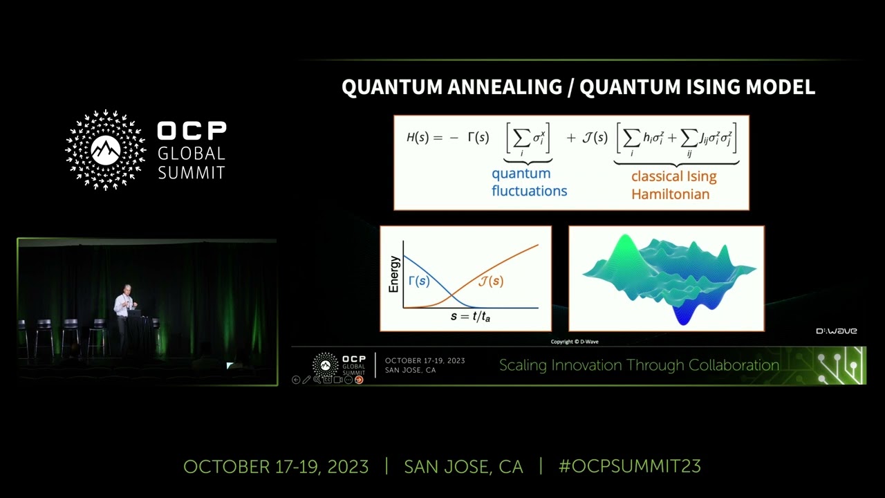 How Annealing Quantum Computing Addresses Complex Optimization Problems Now