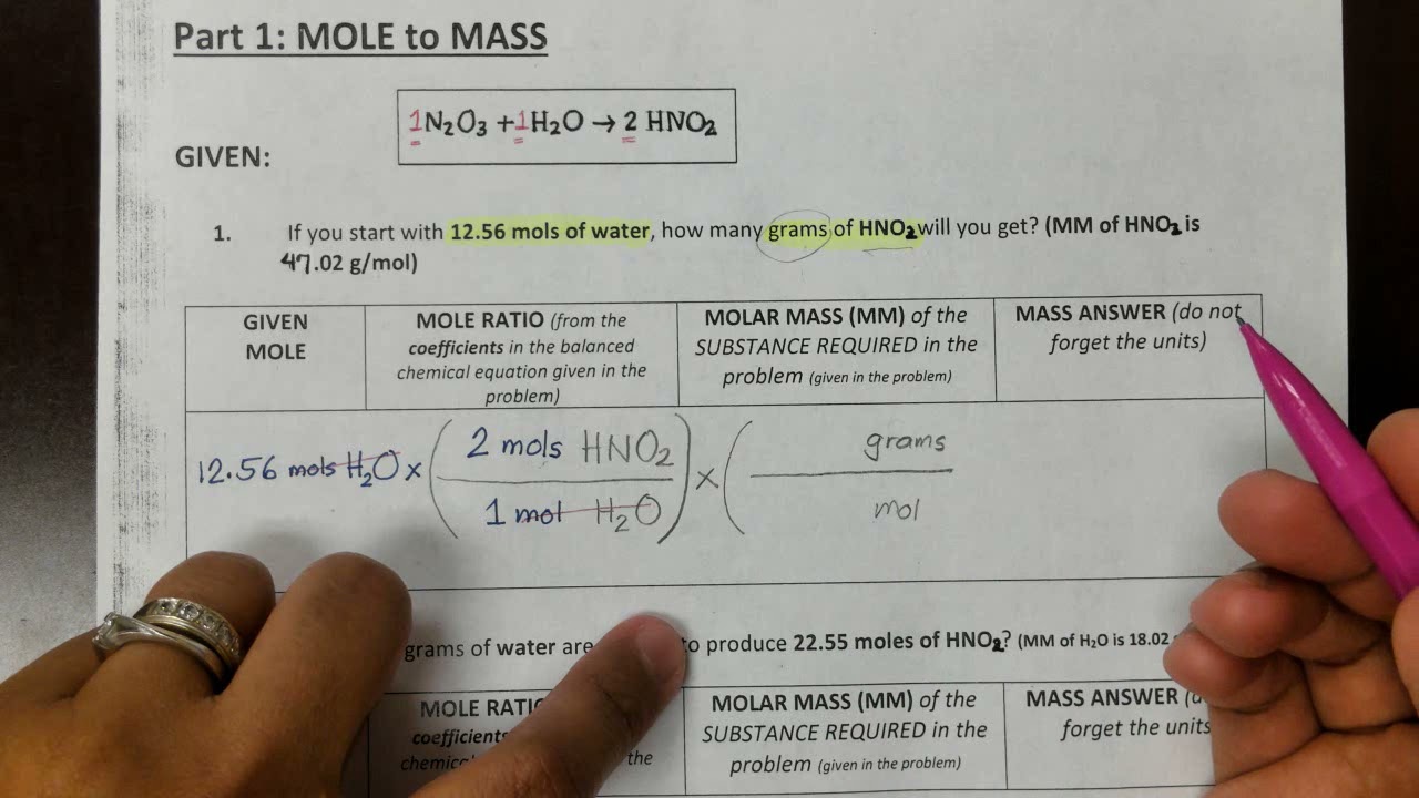 Mole to Mass Stoichiometry Conversion