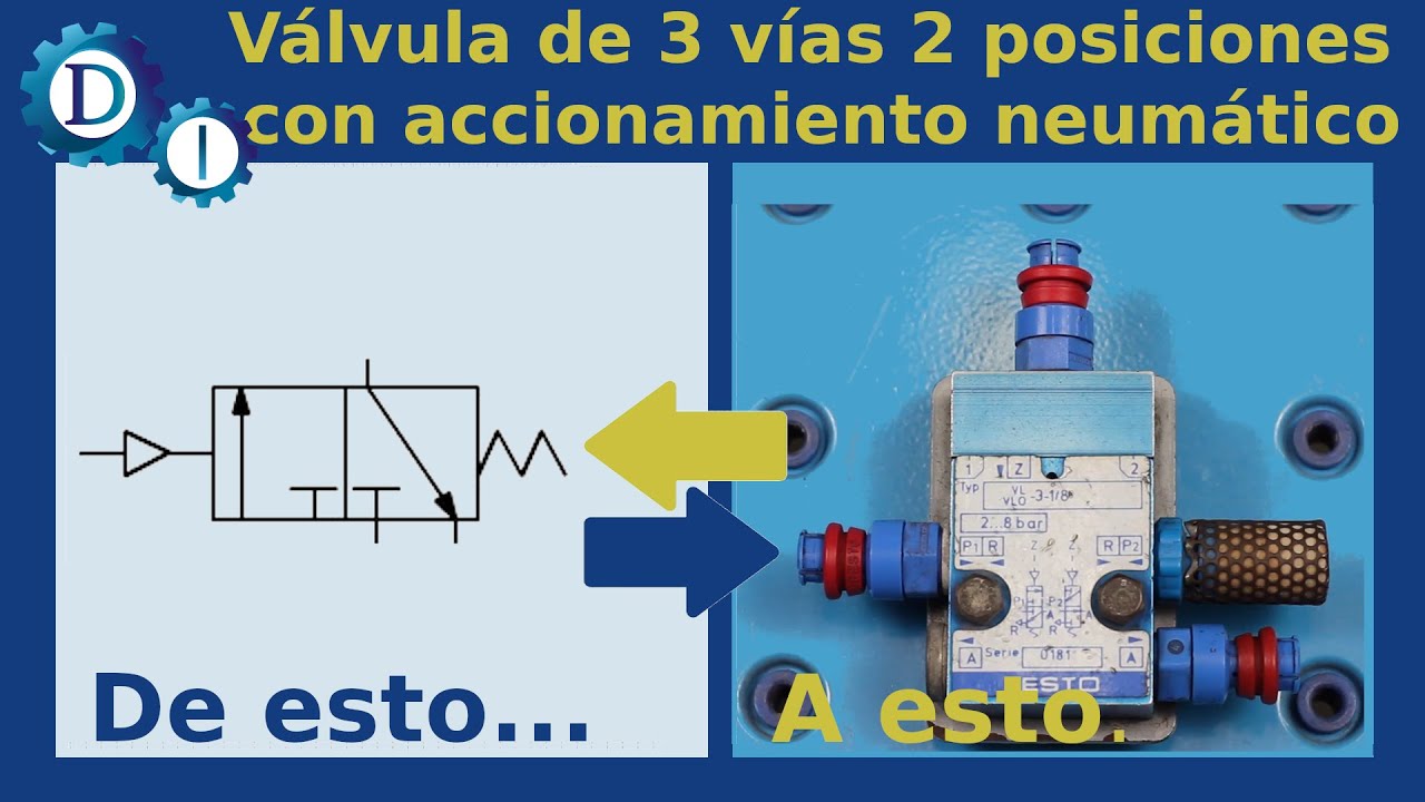 Válvula neumática 3 vías 2 posiciones con ACCIONAMIENTO neumático. Válvula de la marca FESTO