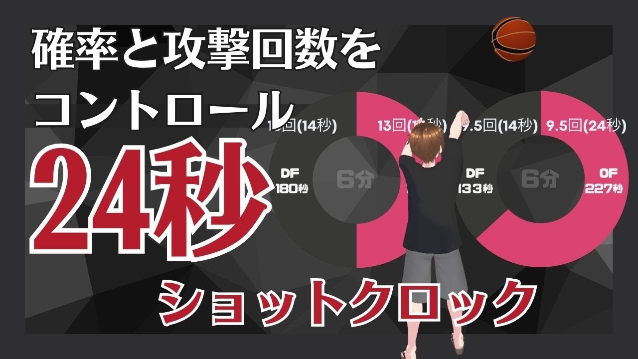 24秒ショットクロック（低学年バスケ）