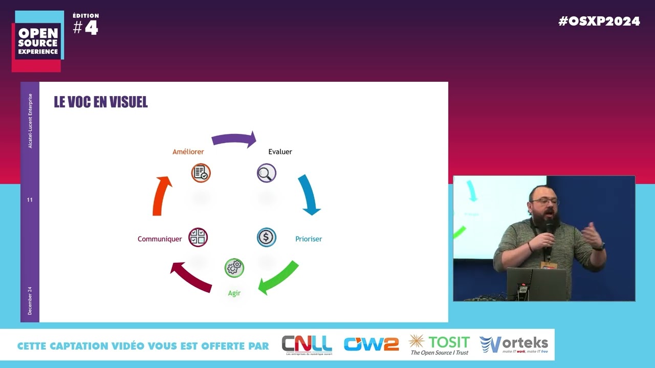 RETEX–SOC/VOC open source ? Mythe ou réalité pour garder sa souveraineté cyber ? par Fabien Brisset