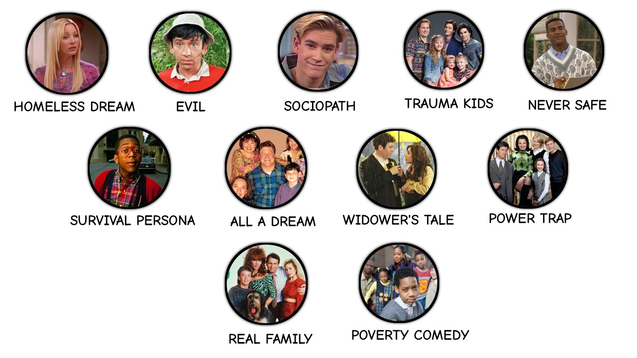 Every Disturbing Sitcom Fan Theories You Can't Unsee Explained