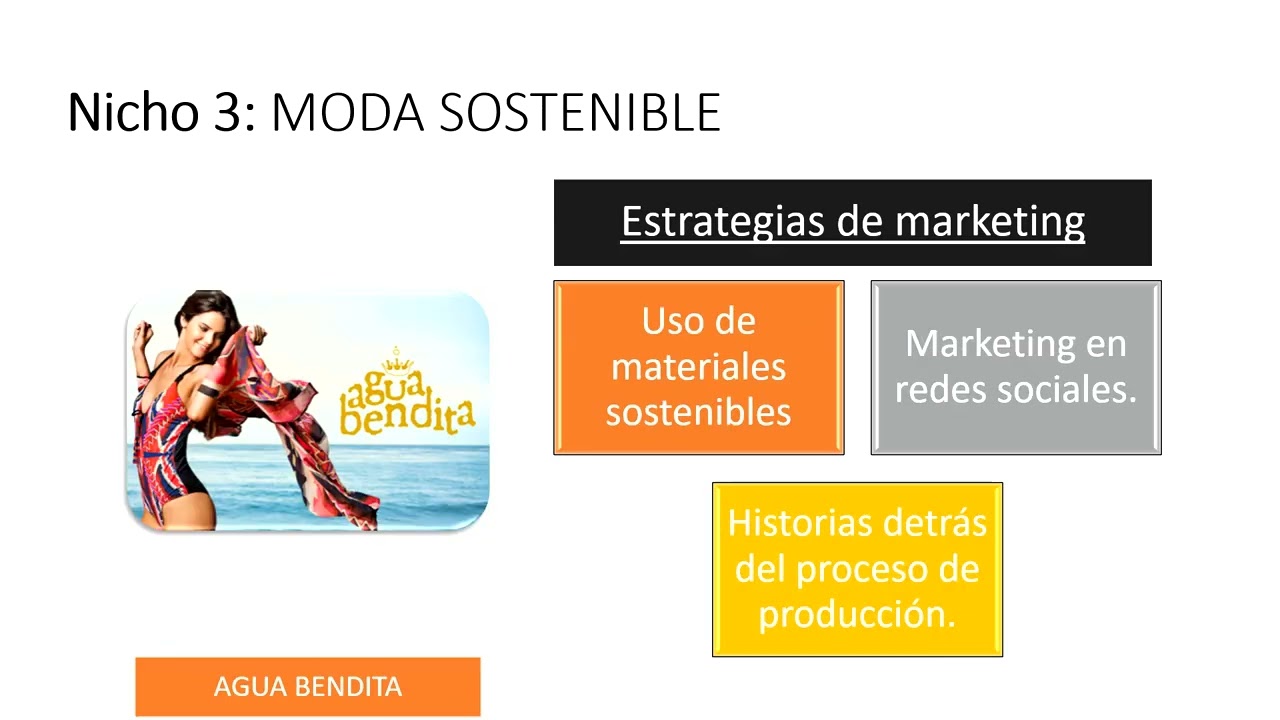 Nichos de Mercado