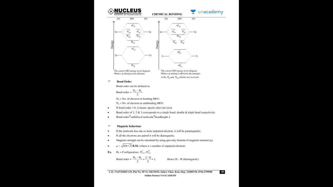 CHEMICAL BONDING ,original material