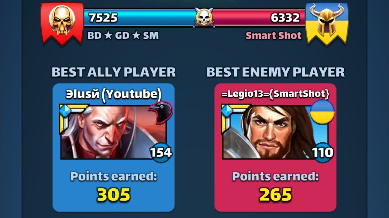 [SKYFIREWAR] - Gipsy Danger (BD* GD* SM) против SMART SHOT - Empires & Puzzles: 03/04/2026