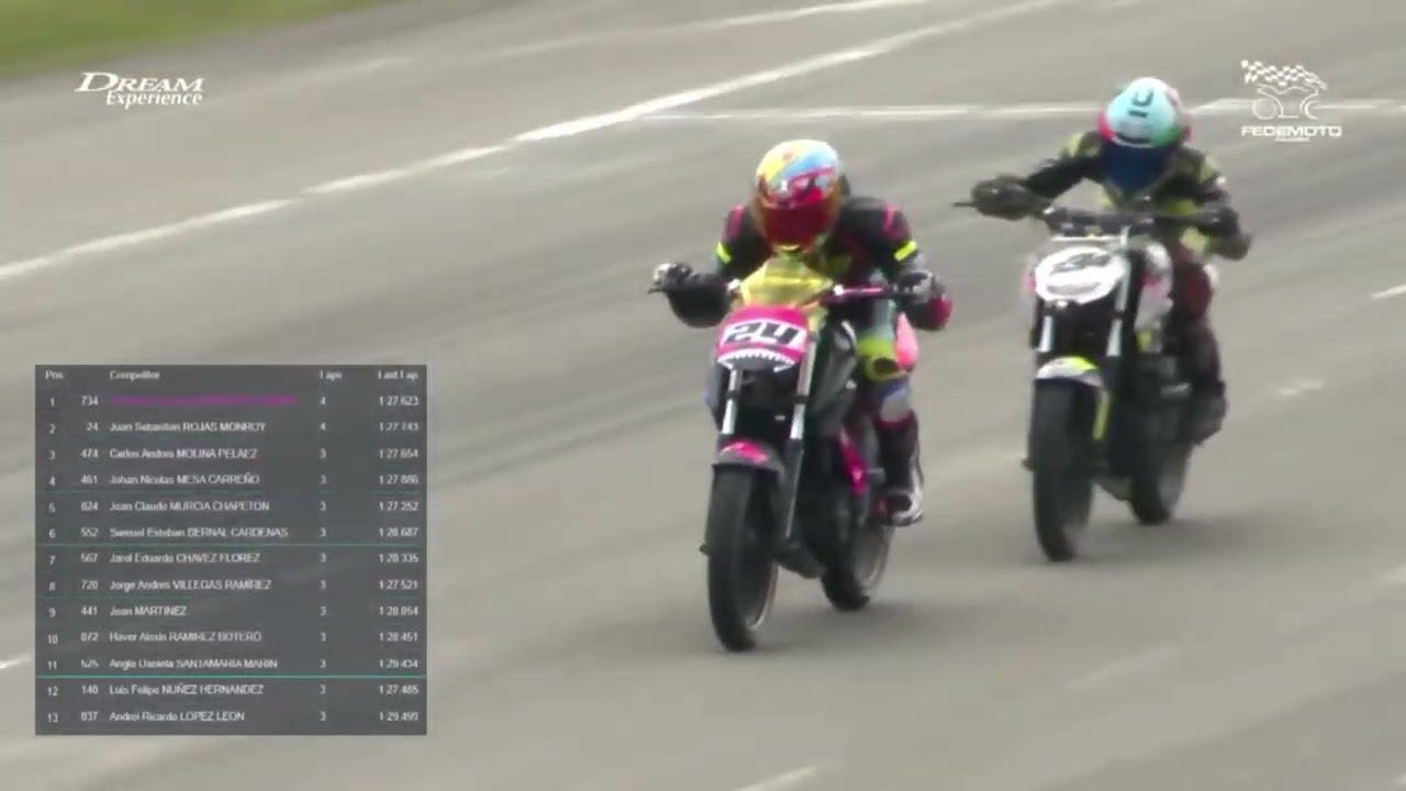 Gran Final GP Colombia: 3ra Válida |CATEGORIA CRS NOVATOS.  Gran Premio Dream Experience 🏆