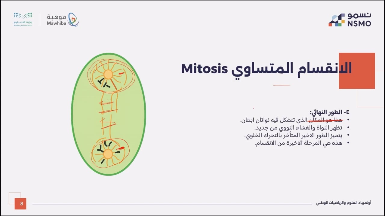 أولمبياد نسمو -تخصص علوم/الأحياء- الدرس السادس عشر الانقسام المتساوي