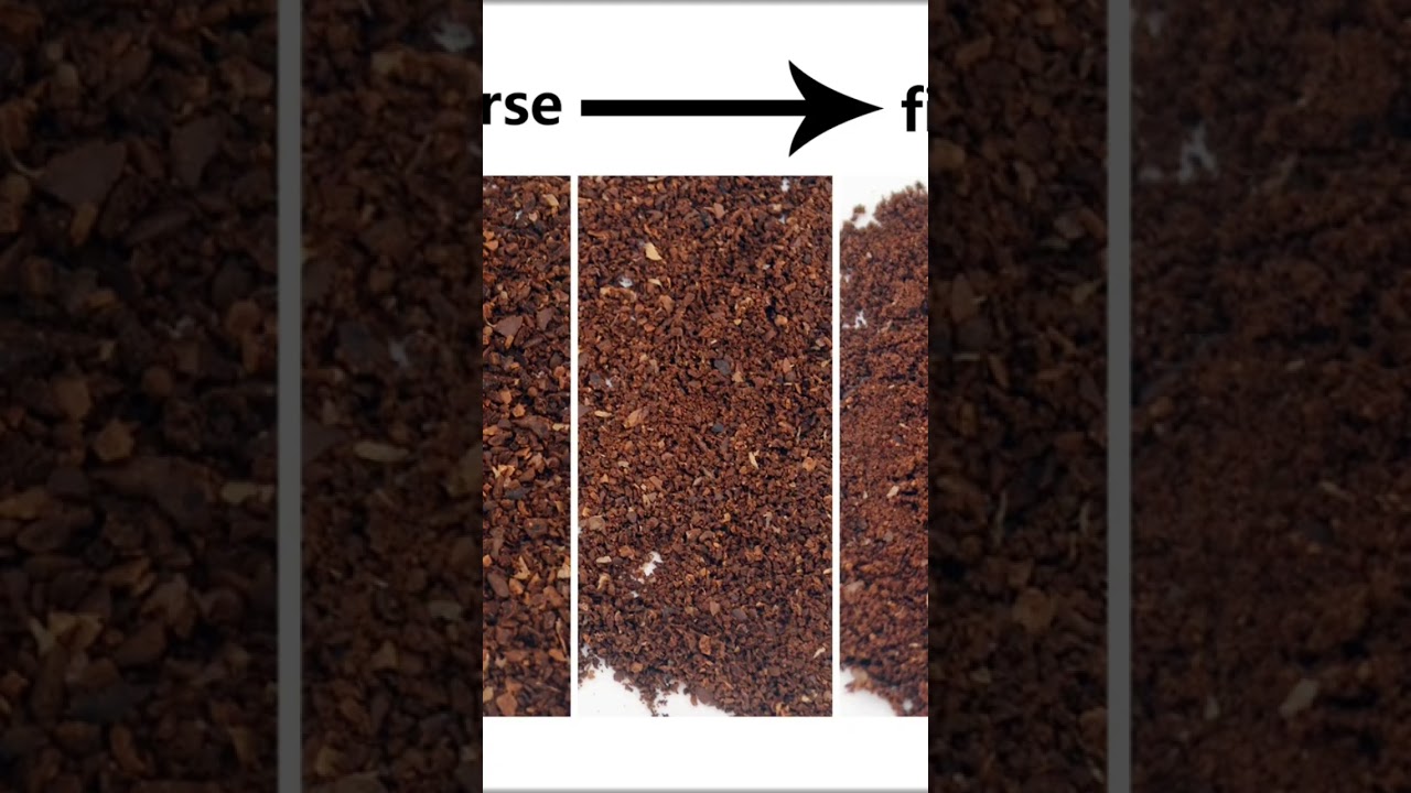 coffee grinder/coffee machine         link is in first comment  #coffee  #topproducts #coffeegrinder