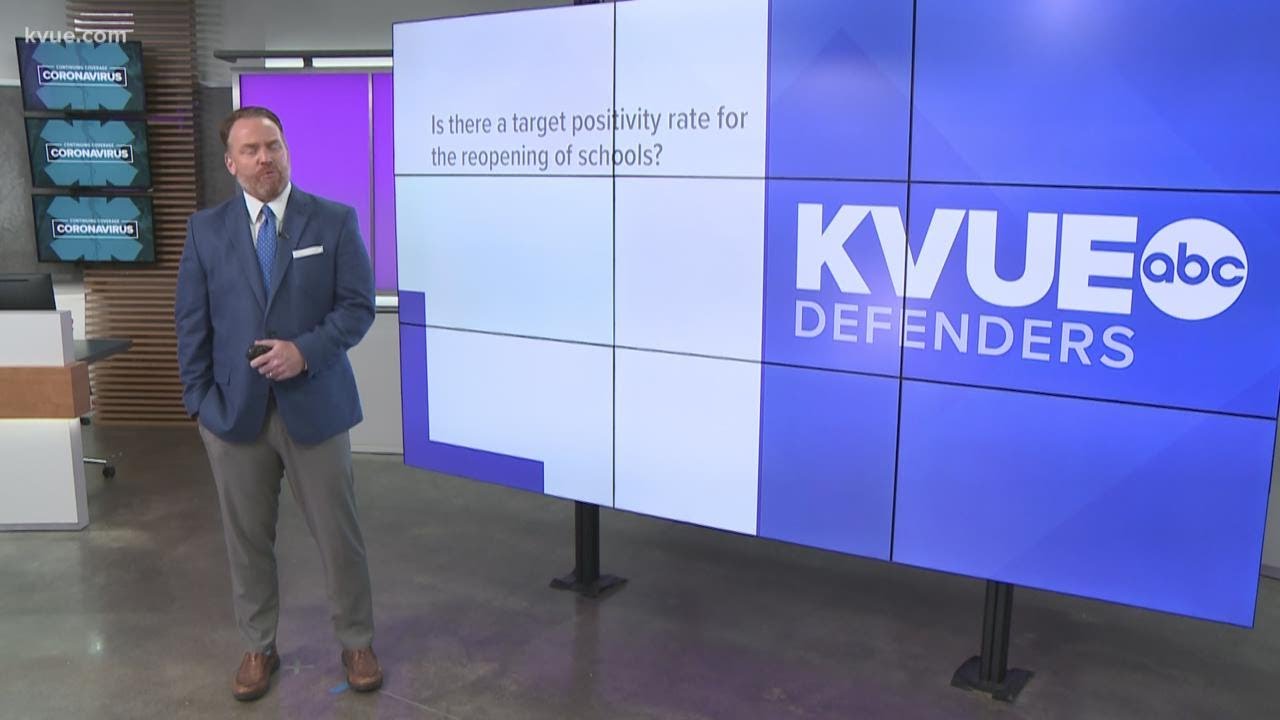 KVUE Defenders COVID-19 Q&A: Is there a target positivity rate for the reopening of schools? | KVUE